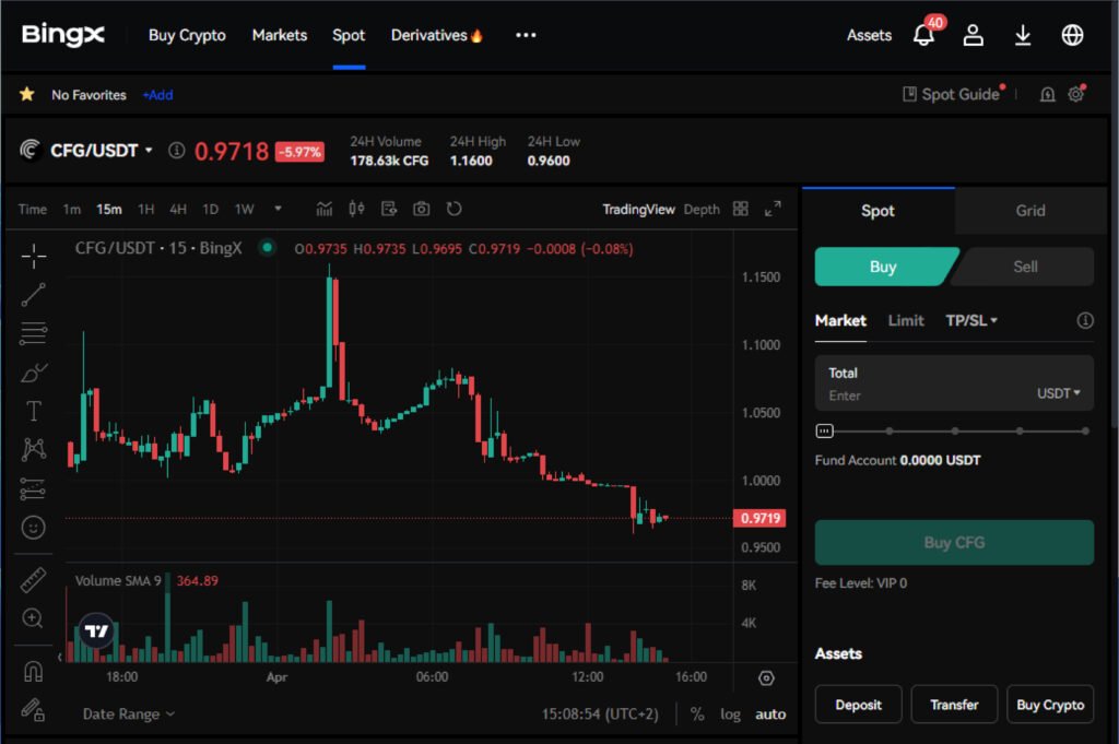 Screenshot interface trading spot CFGUSDT BingX